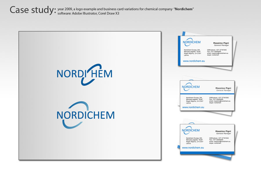 Nordichem logo