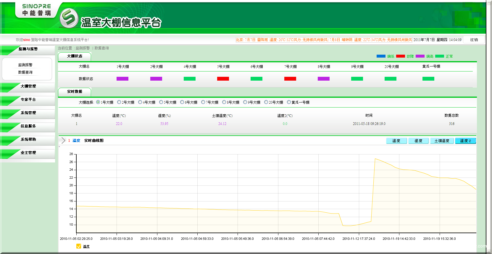 大棚信息系统平台