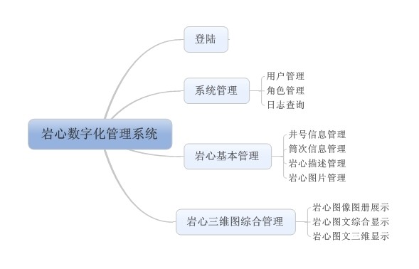 Qq图片20140224212919