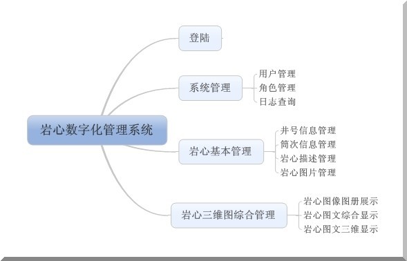 Qq图片20140224212919