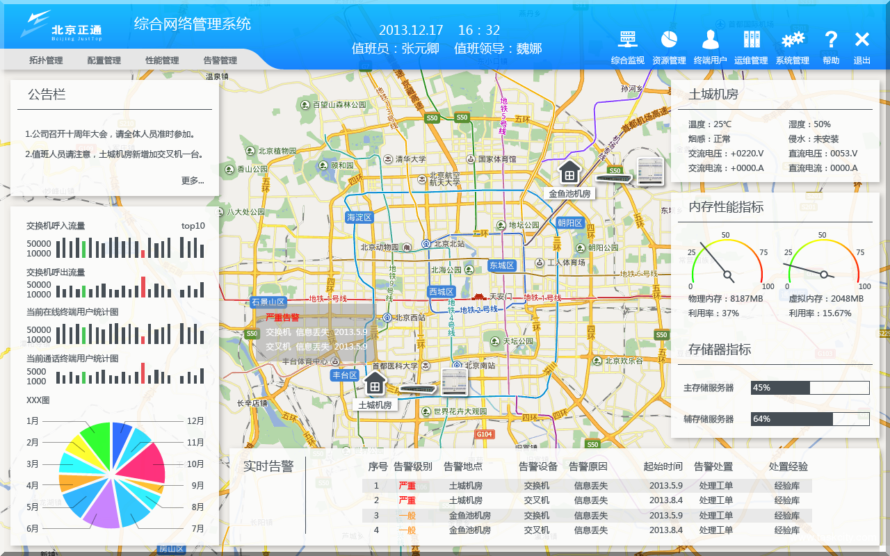 方案01 概括监视图 20140101a 01