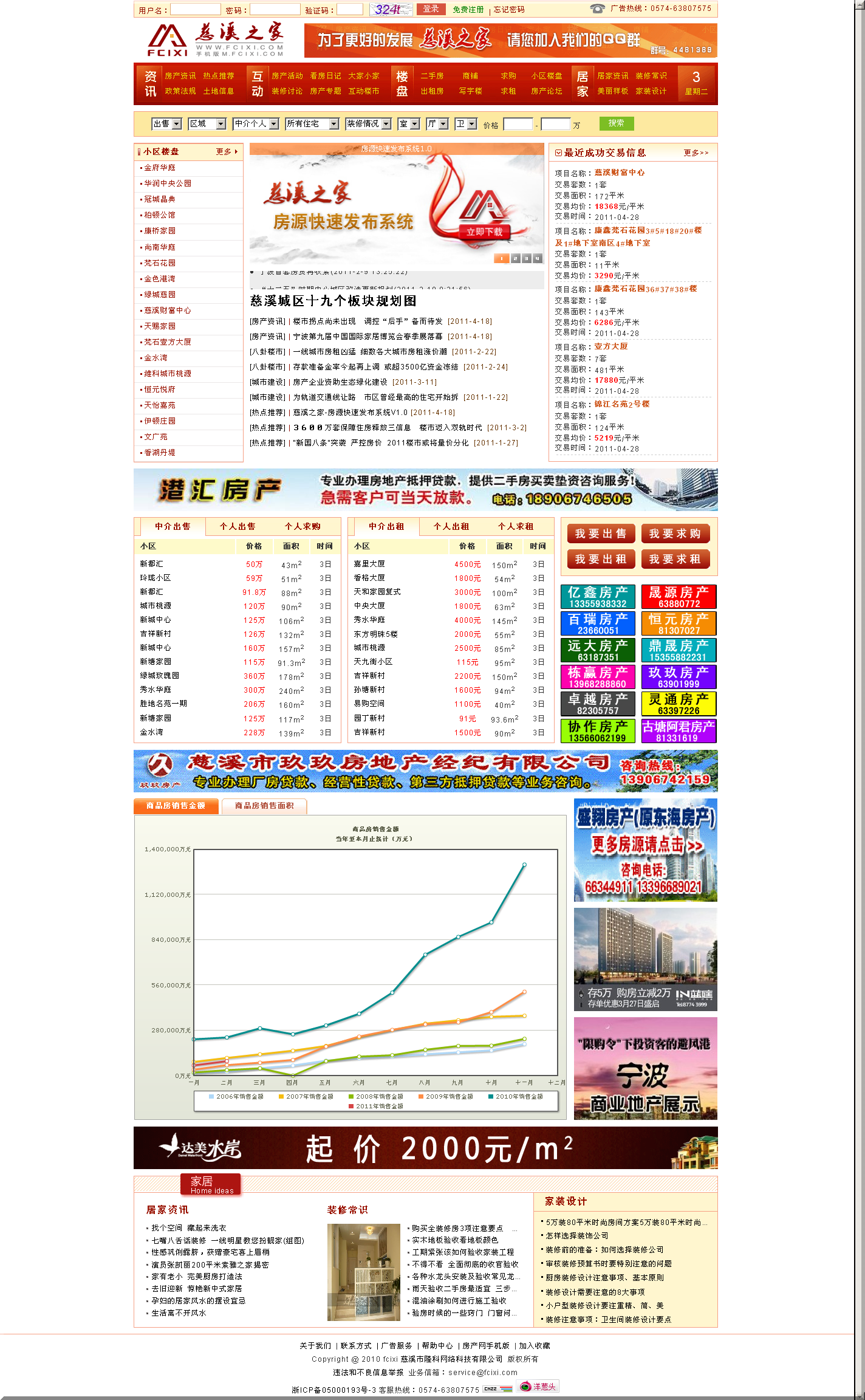 慈溪之家 慈溪房产网 租房信息 二手房信息 政策法规 土地信息